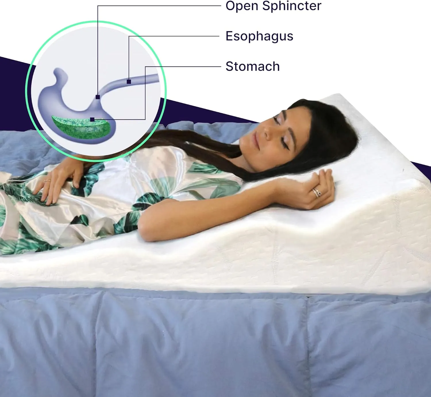 Acid Reflux Wedge Pillow for Sleeping & Sitting – Elevating Memory Foam Pillow for GERD Relief, Snoring, & Back Pain (Side Sleeping Wedge - Be Cool, 24x26x8 Inches)