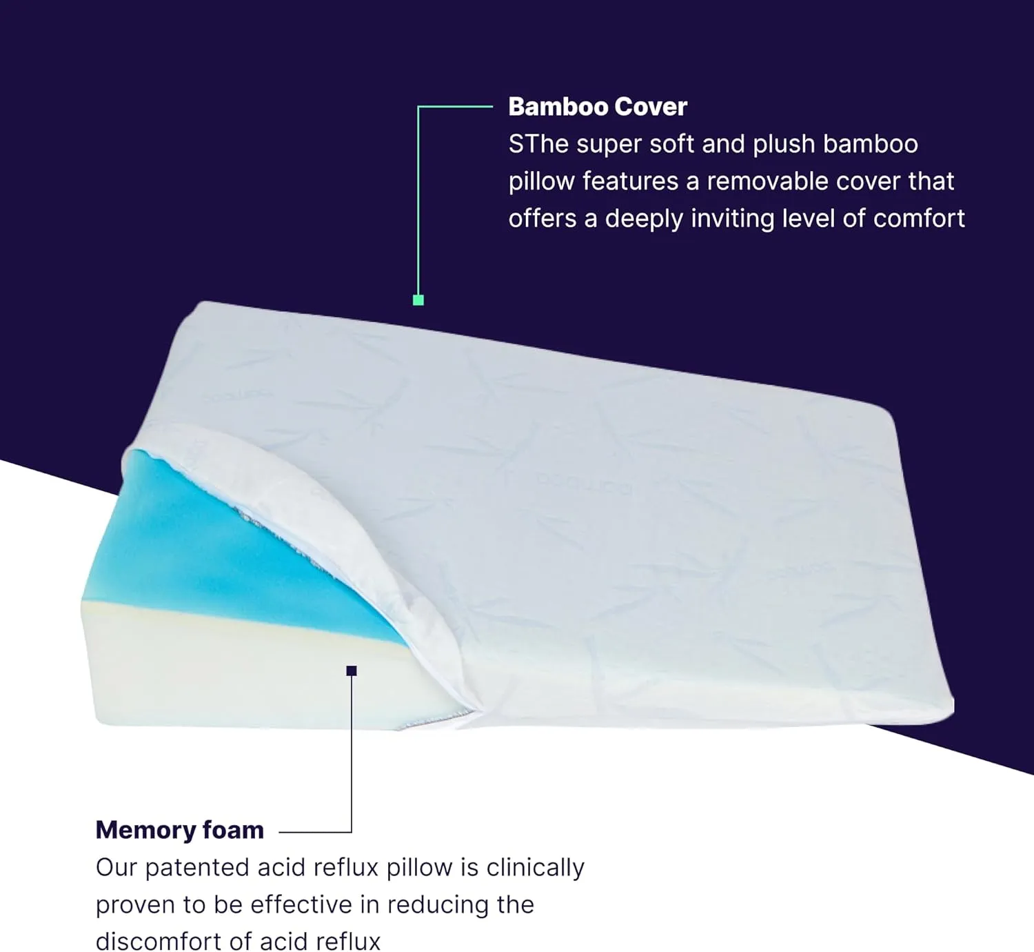 Back Support Systems Acid Reflux Wedge Pillow for Sleeping or Sitting Up - Elevating Wedge Pillow, Memory Foam Pillow for Snoring and GERD - Be Cool, 24x26x6 Inches