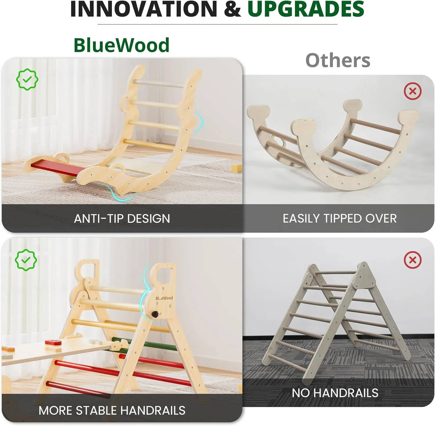 BlueWood Pikler Triangle Set, Toddler Wooden Climbing Toys Indoor 7in1 Foldable Climber for Kids, Montessori Philosophy Play Jungle Gym with Arch, Ramp, Ladder (Warm Winter Christmas)