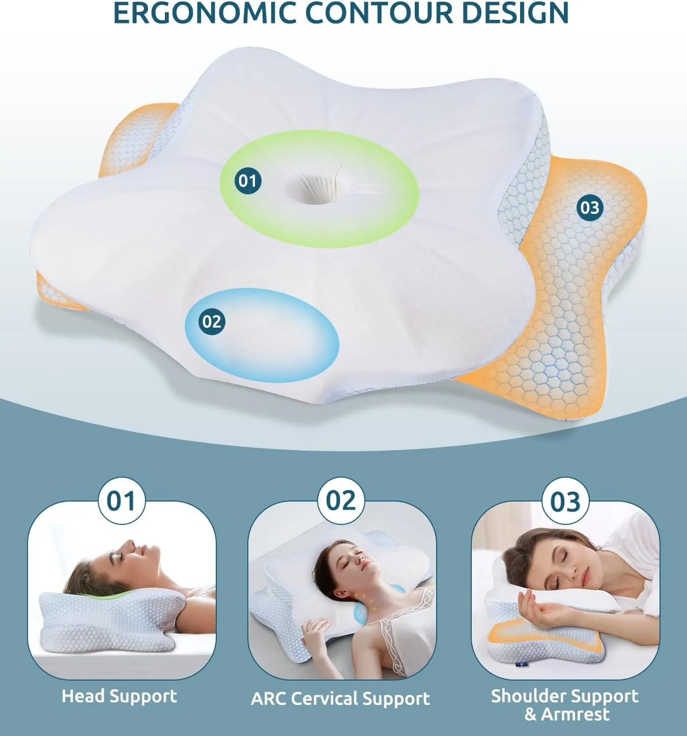 Cervical Memory Foam Pillow for Neck and Shoulder, Ergonomic Contour Cervical Pillow for Sleeping with 2 Heights, Cooling Neck Support Pillows for Side Back Stomach Sleeper Queen Size Blue