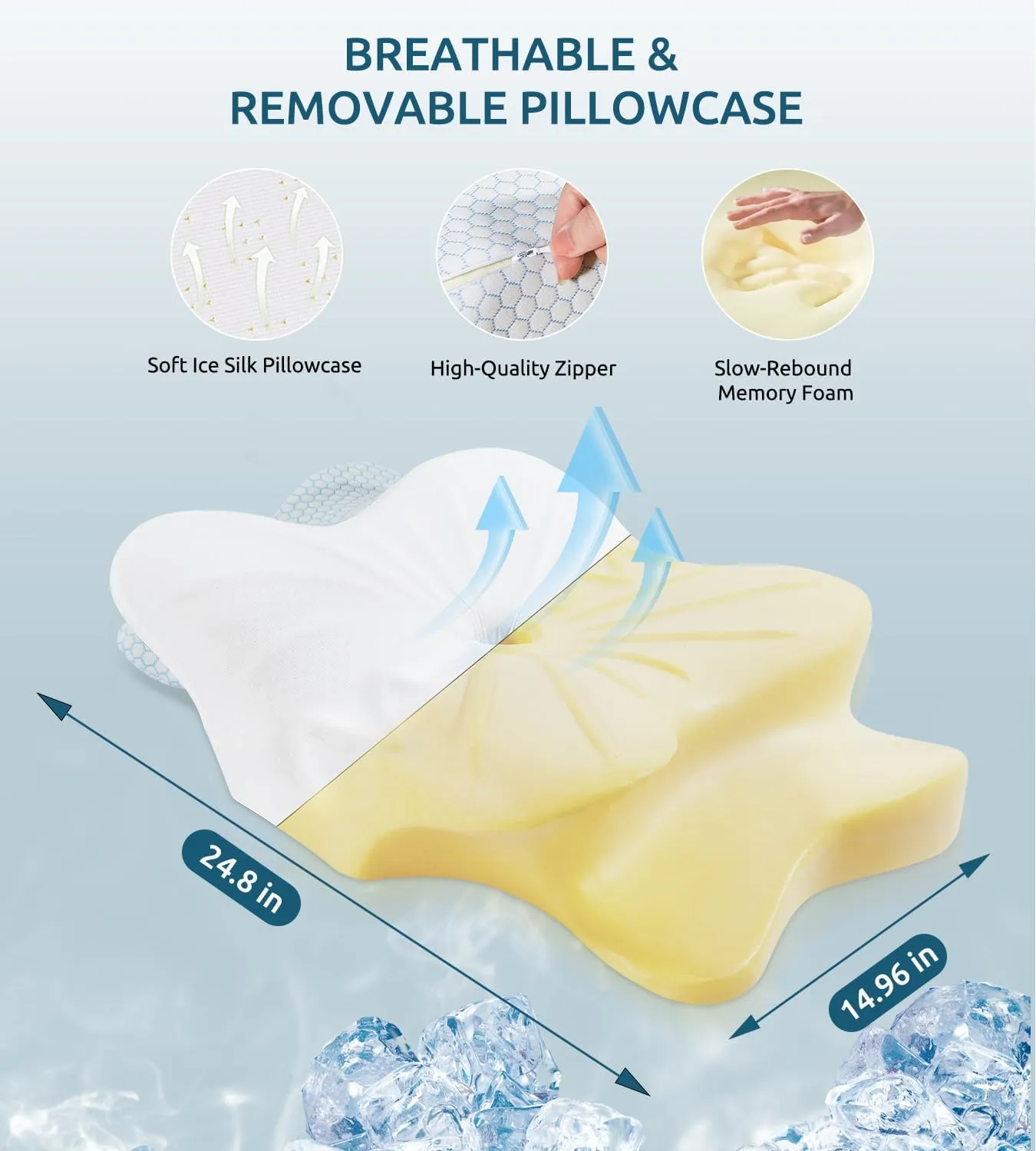 Cervical Memory Foam Pillow for Neck and Shoulder, Ergonomic Contour Cervical Pillow for Sleeping with 2 Heights, Cooling Neck Support Pillows for Side Back Stomach Sleeper Queen Size Blue