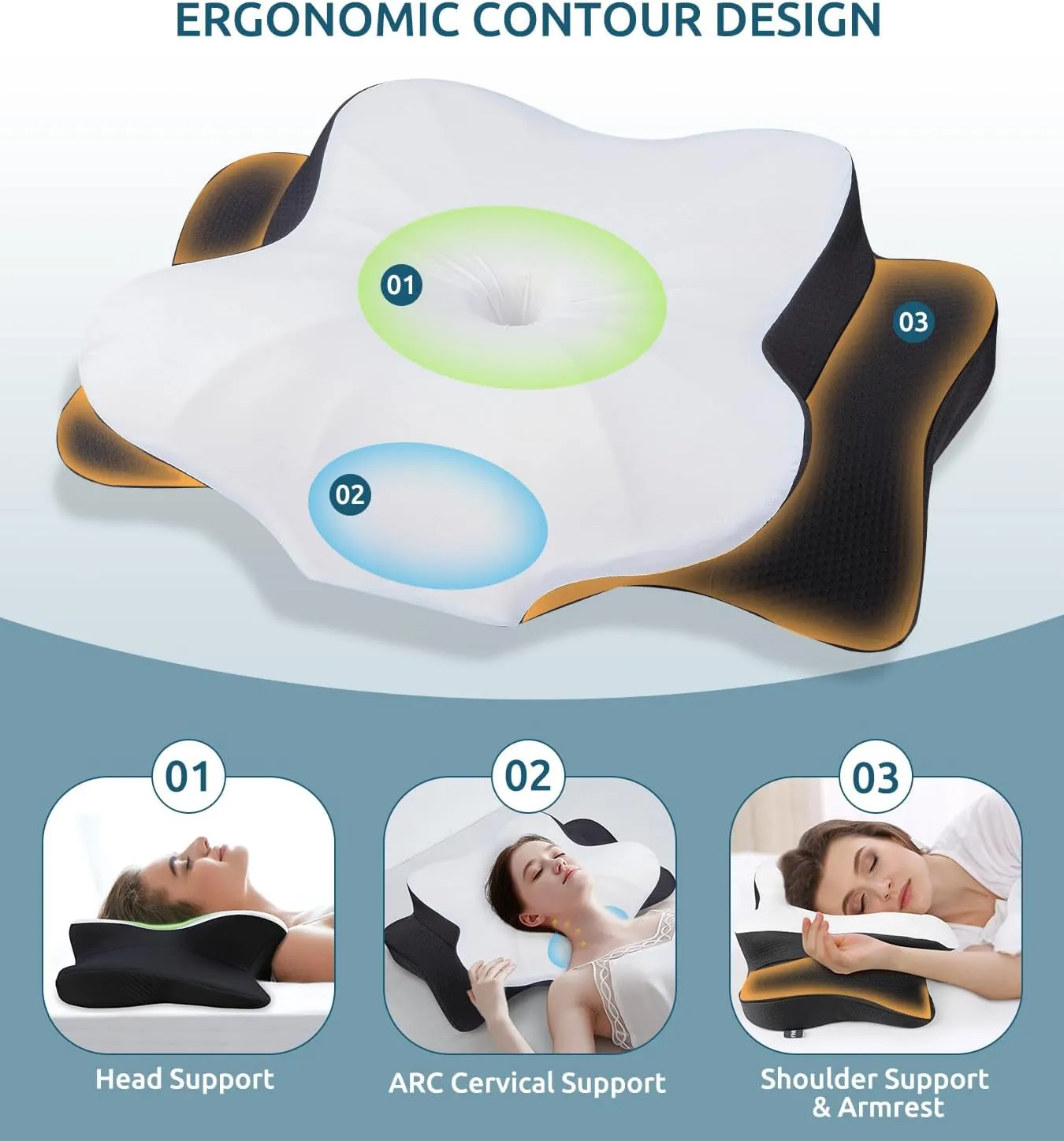 Cervical Neck Pillow for Neck & Shoulder, Ergonomic Contour Memory Foam Pillows for Sleeping with Washable Pillowcase, Cooling Neck Support Pillow for Back Stomach Side Sleeper Queen Size Black