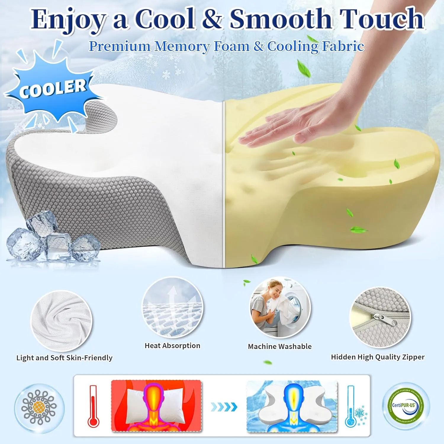 Cervical Neck Pillow, Side Sleeper Pillows, Ergonomic Neck Support Pillow for Neck Pain Relief, Orthopedic Contour Memory Foam Pillows for Side Back & Stomach Sleepers with Cooling Pillowcase