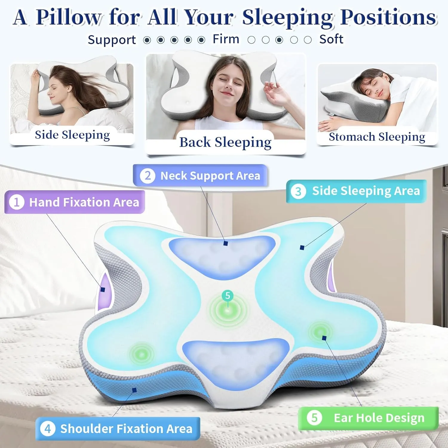 Cervical Neck Pillow, Side Sleeper Pillows, Ergonomic Neck Support Pillow for Neck Pain Relief, Orthopedic Contour Memory Foam Pillows for Side Back & Stomach Sleepers with Cooling Pillowcase