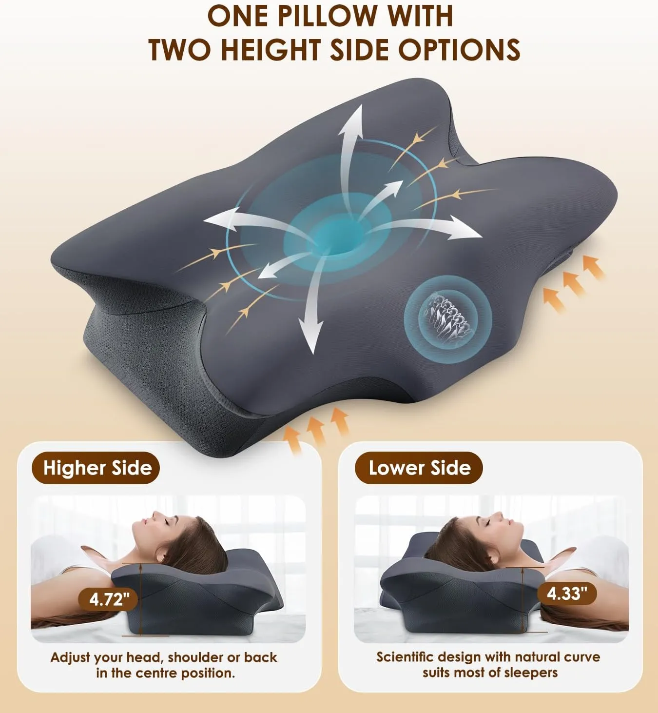 Cervical Pillow for Neck and Shoulder, Ergonomic Contour Memory Foam Pillows for Sleeping, Cooling Neck Support Pillow for Back Stomach Side Sleeper Dark Grey