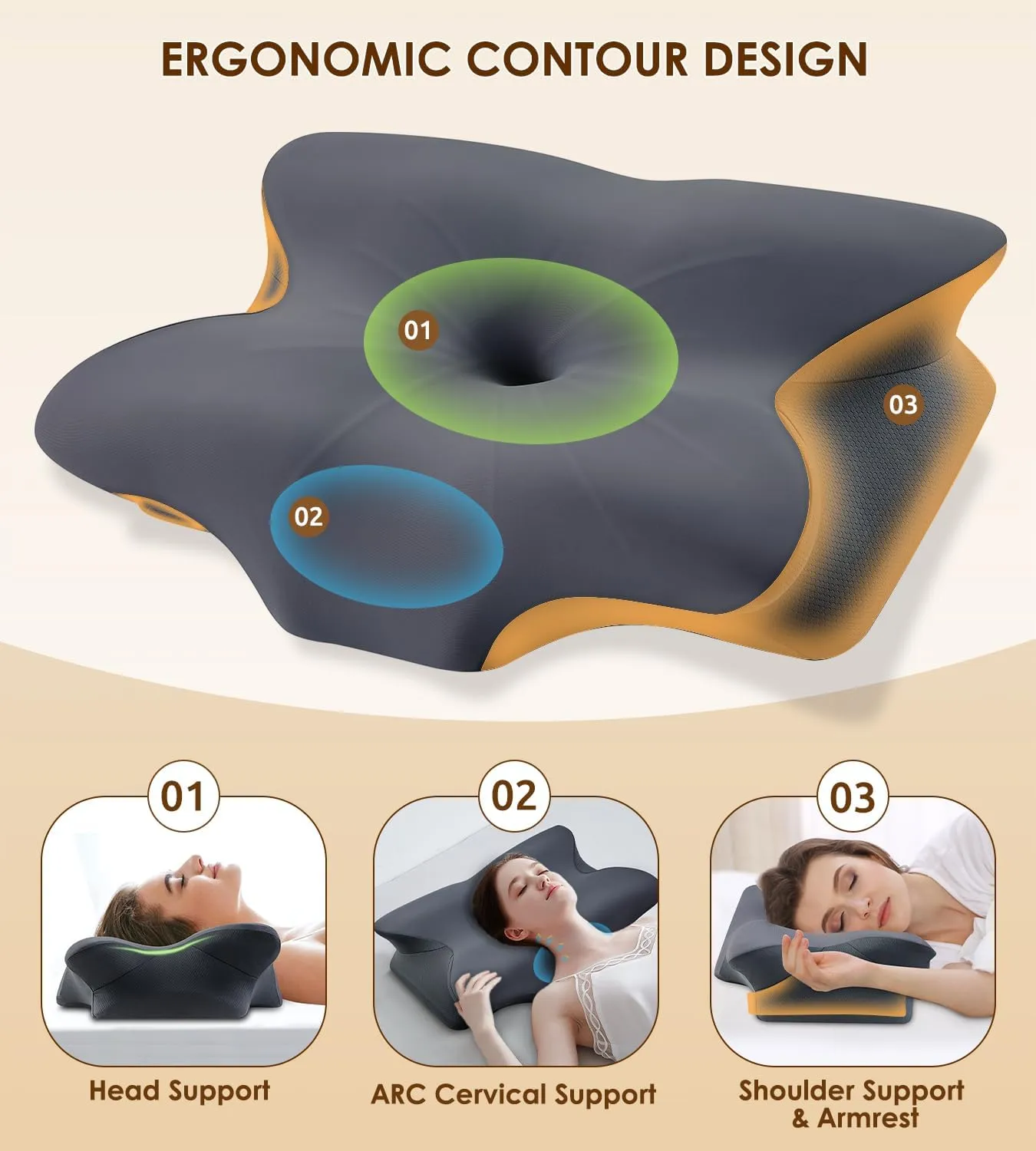 Cervical Pillow for Neck and Shoulder, Ergonomic Contour Memory Foam Pillows for Sleeping, Cooling Neck Support Pillow for Back Stomach Side Sleeper Dark Grey