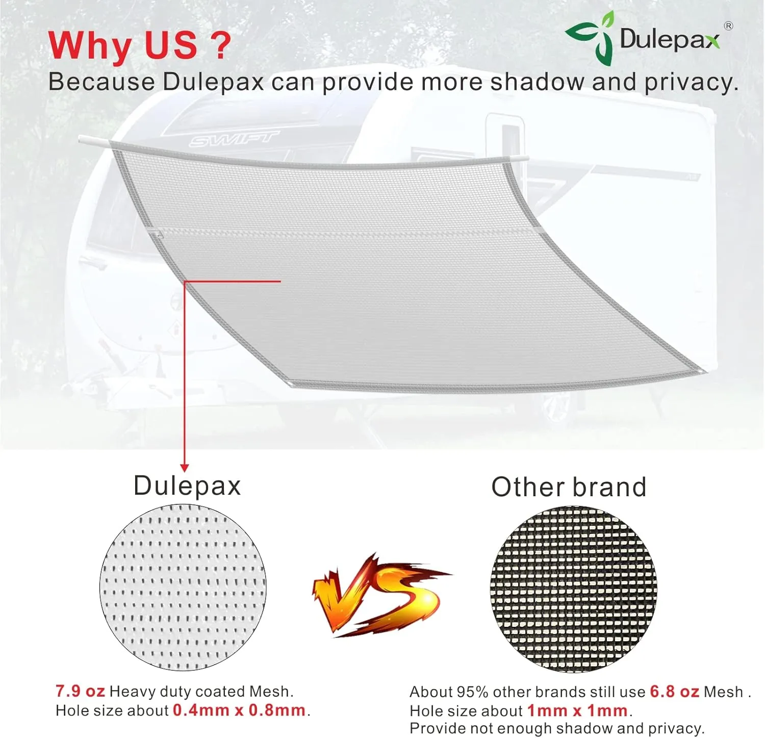 Dulepax RV Awning Shade Screen with Zipper 8'X14'3'' -Second Generation RV Awning Screen Significantly Improves Shadew and Privacy.Universal RV Awning Sun Shade Screen with Complete Kits