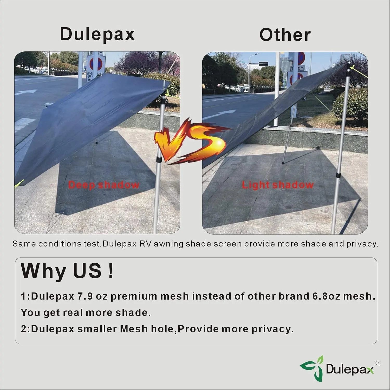 Dulepax RV Awning Shade Screen with Zipper 8'X14'3'' -Second Generation RV Awning Screen Significantly Improves Shadew and Privacy.Universal RV Awning Sun Shade Screen with Complete Kits