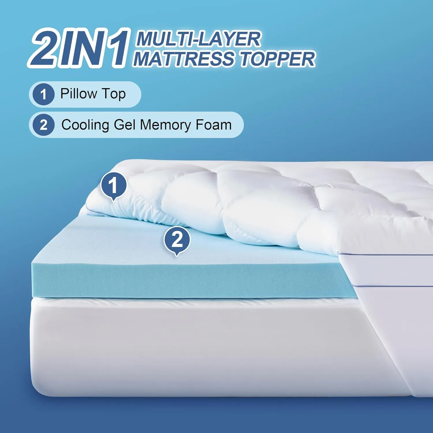 Full Size Memory Foam Mattress Topper, 4 Inch Gel Cooling Mattress Pad with Pillow Top Mattress Topper Full Cover, 8-21" Deep Pocket and Support for Back Pain (White)