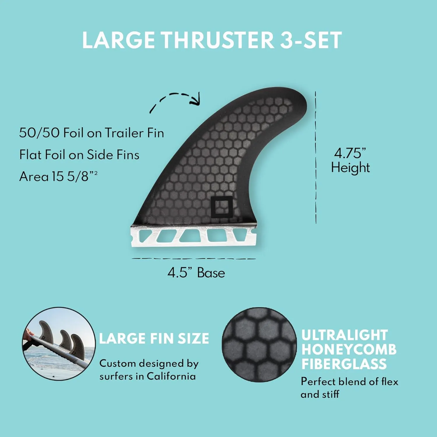 Honeycomb Fiberglass Surf Fins – Twin, Thruster, or Quad Setup – High-Performance FCS1 Twin Tab Compatible Fins for Versatile Riding