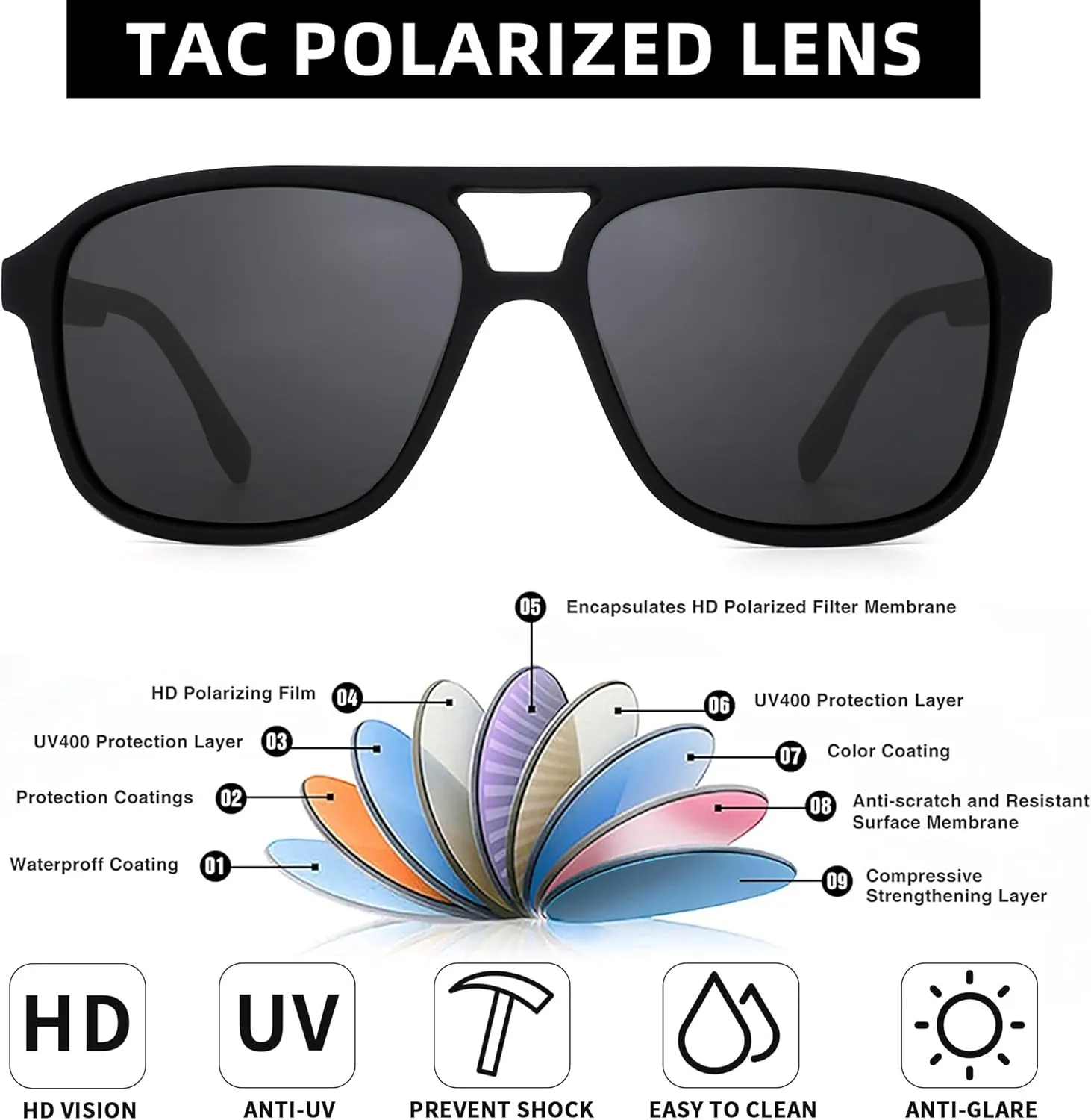 JIM HALO Polarized Aviator Sunglasses Men Women Vintage Square Driving Glasses (Matte Black Frame/Polarized Grey Lens)