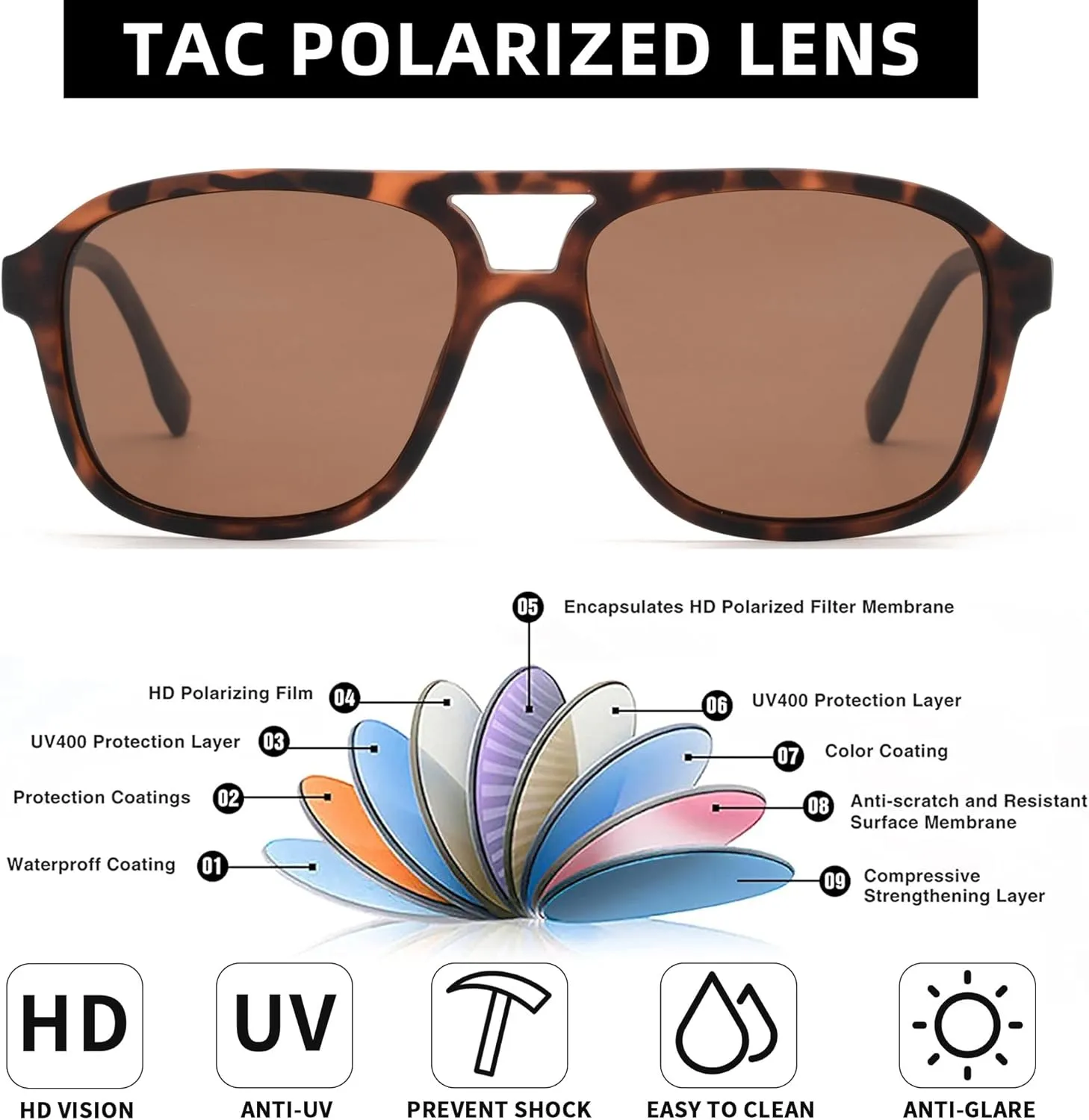 JIM HALO Polarized Aviator Sunglasses Men Women Vintage Square Driving Glasses (Tortoise Frame/Polarized Brown Lens)