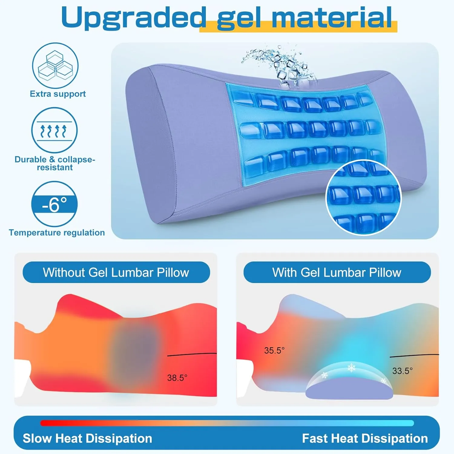 Lumbar Support Pillow for Bed Relief Lower Back Pain with Cooling Gel: Sciatica Lower Back Pillow for Sleeping-Memory Foam Waist Pillow for Side/Back/Stomach