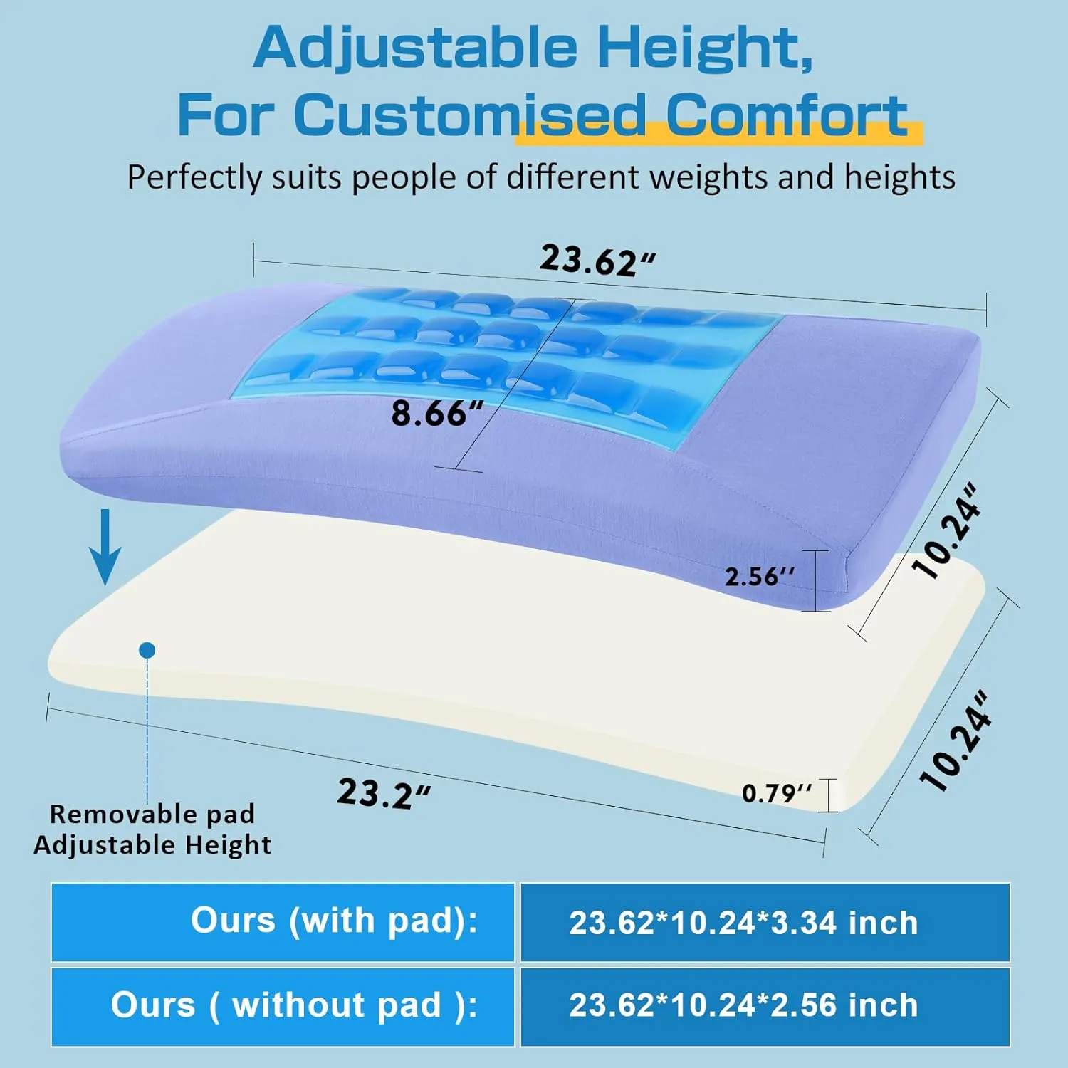Lumbar Support Pillow for Bed Relief Lower Back Pain with Cooling Gel: Sciatica Lower Back Pillow for Sleeping-Memory Foam Waist Pillow for Side/Back/Stomach