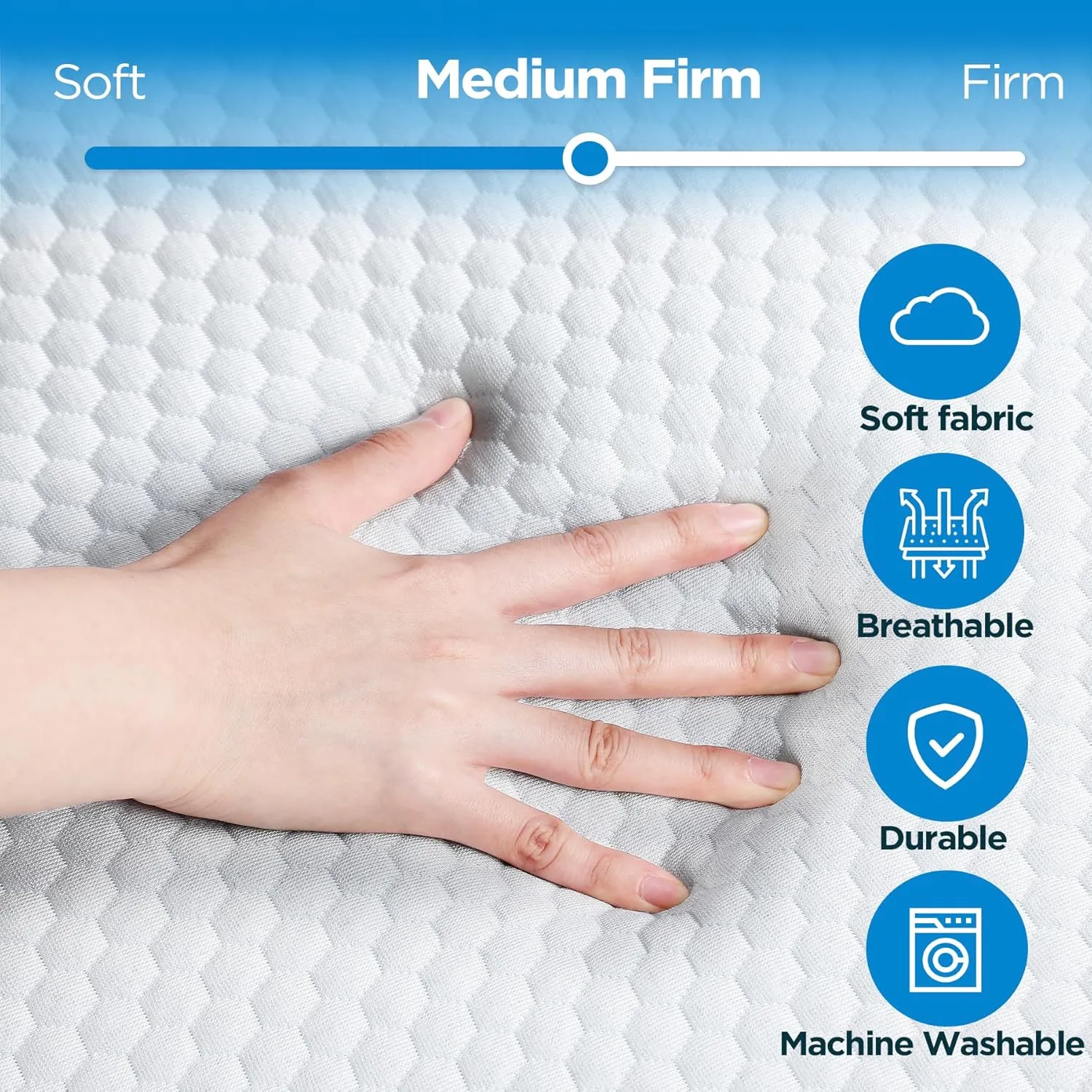 Mattress Topper, 6 Inch Memory Foam, Full Size, Tri-fold, Ventilated, Conform Ergonomics, Soft, Portable, Floor Guest Bed, 73x52x6 inches