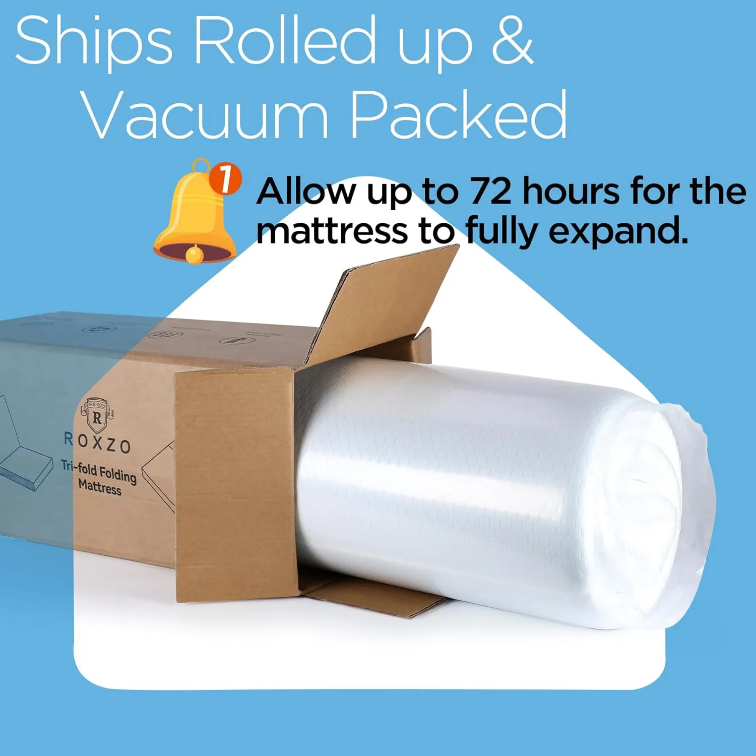 Mattress Topper, 6 Inch Memory Foam, Full Size, Tri-fold, Ventilated, Conform Ergonomics, Soft, Portable, Floor Guest Bed, 73x52x6 inches