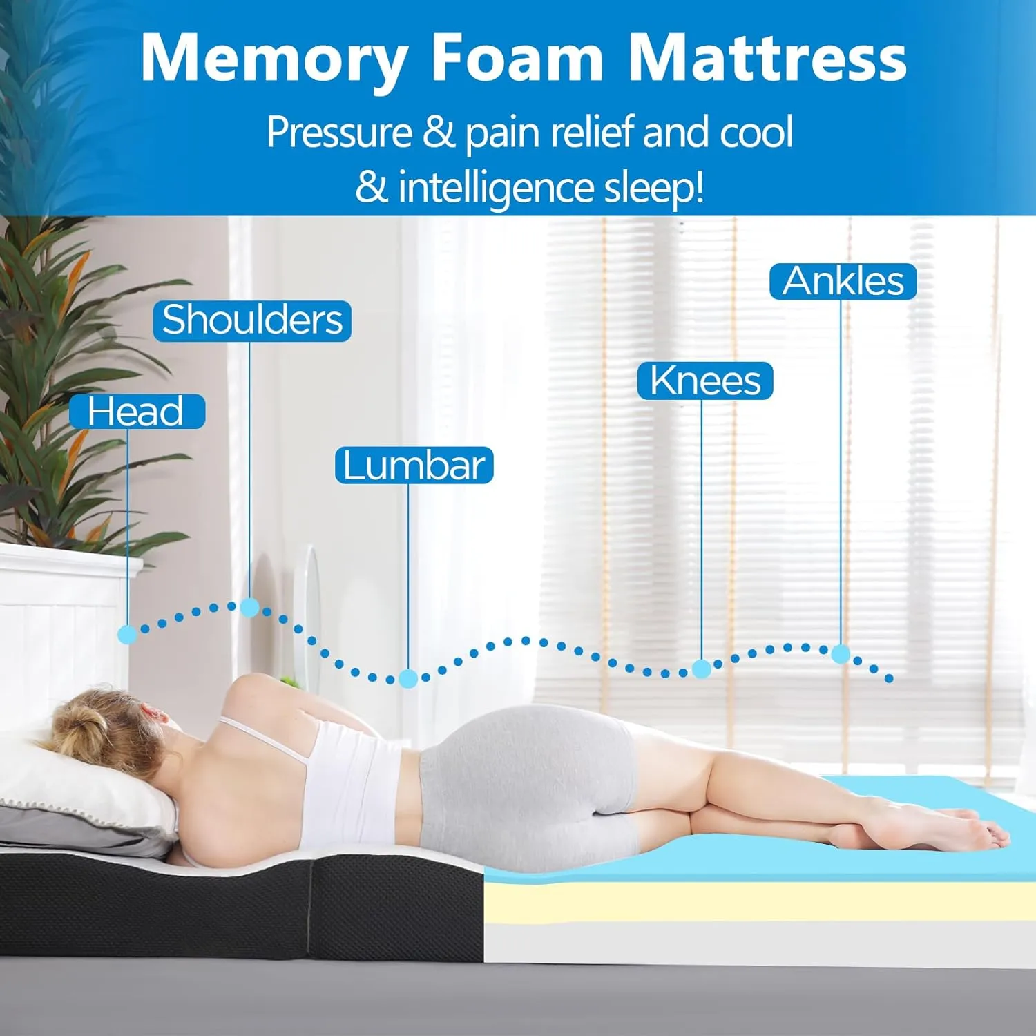 Mattress Topper, 6 Inch Memory Foam, Full Size, Tri-fold, Ventilated, Conform Ergonomics, Soft, Portable, Floor Guest Bed, 73x52x6 inches