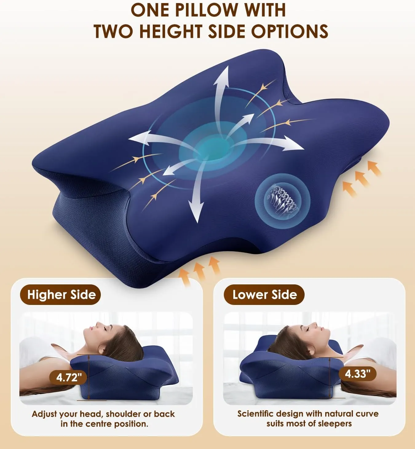 Memory Foam Cervical Pillow for Neck and Shoulder, Ergonomic Contour Cervical Neck Pillow for Sleeping, Cooling Neck Support Pillows for Side Back Stomach Sleeper Dark Blue