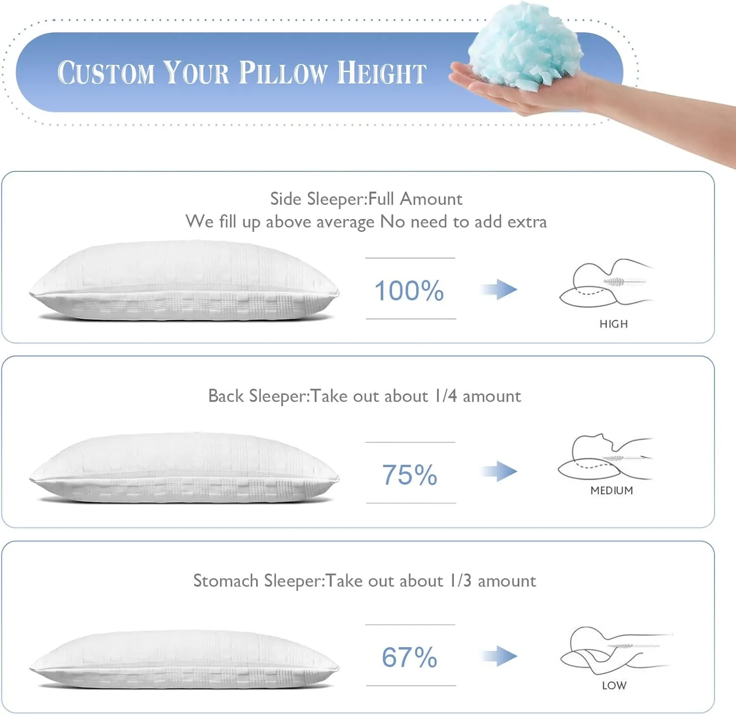 Meoflaw Cooling Pillows for Sleeping Standard Size Set of 2,Shredded Memory Foam Bed Pillow,Adjustable Loft Standard Pillow for Side & Back Sleeper-Medium Firm