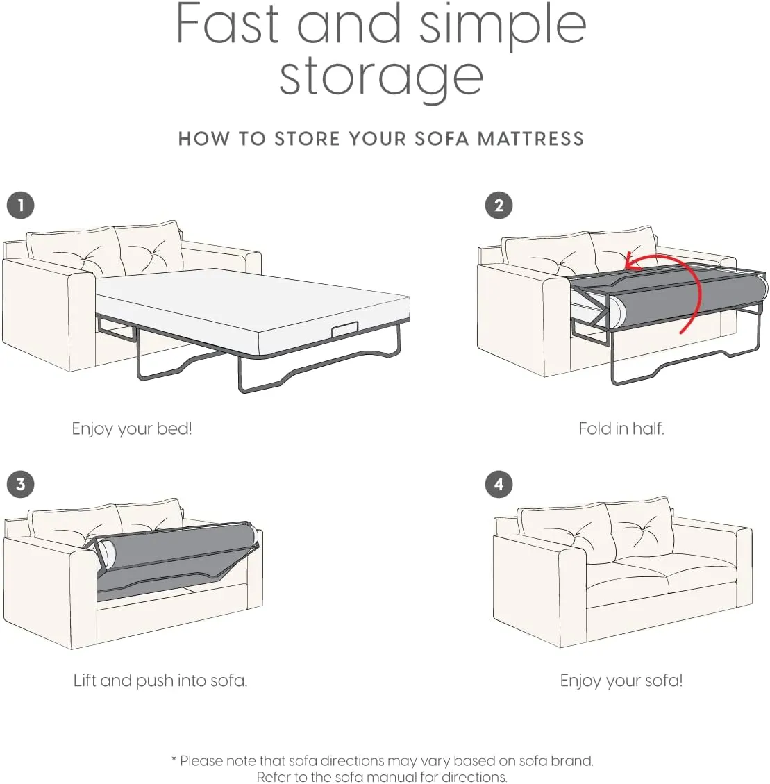 Milliard 4.5 Inch Memory Foam Replacement Mattress with Breathable, Waterproof and Washable Cover for Full Size Sleeper Sofa and Couch Beds (Sofa Not Included) - Full