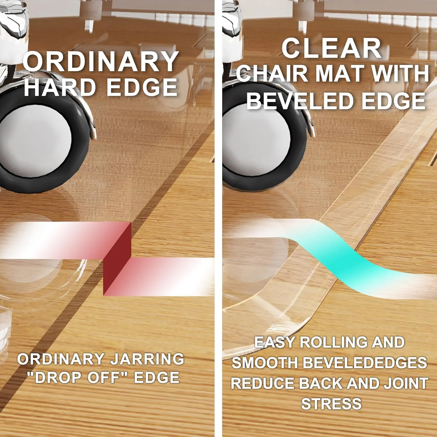 Office Chair Mat 48" x 60" for Carpet and Hardwood Floor, Easy Roll On/Off for Beveled Edge Design, Heavy Duty and Durable Non-Slip Floor Protector, Highly Clear and Hard