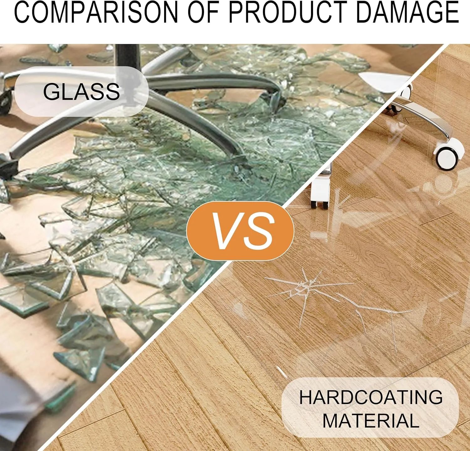 Office Chair Mat 48" x 60" for Carpet and Hardwood Floor, Easy Roll On/Off for Beveled Edge Design, Heavy Duty and Durable Non-Slip Floor Protector, Highly Clear and Hard