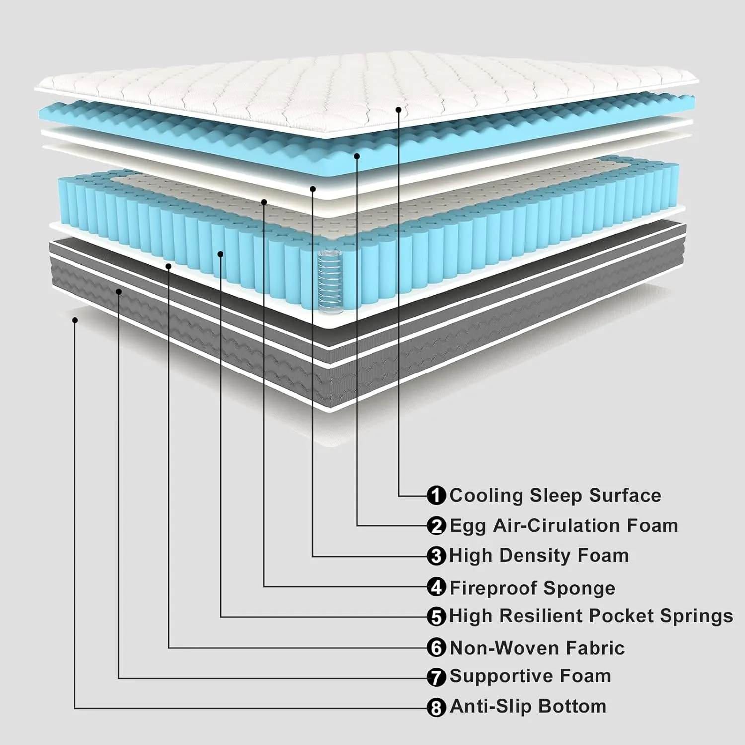 Queen Mattress 12 Inch Hybrid Mattress Queen Size - Memory Foam & Individually Pocket Coils Springs | Pressure Relief | Motion Isolation, Edge Support | CertiPUR-US Certified | Medium Firm