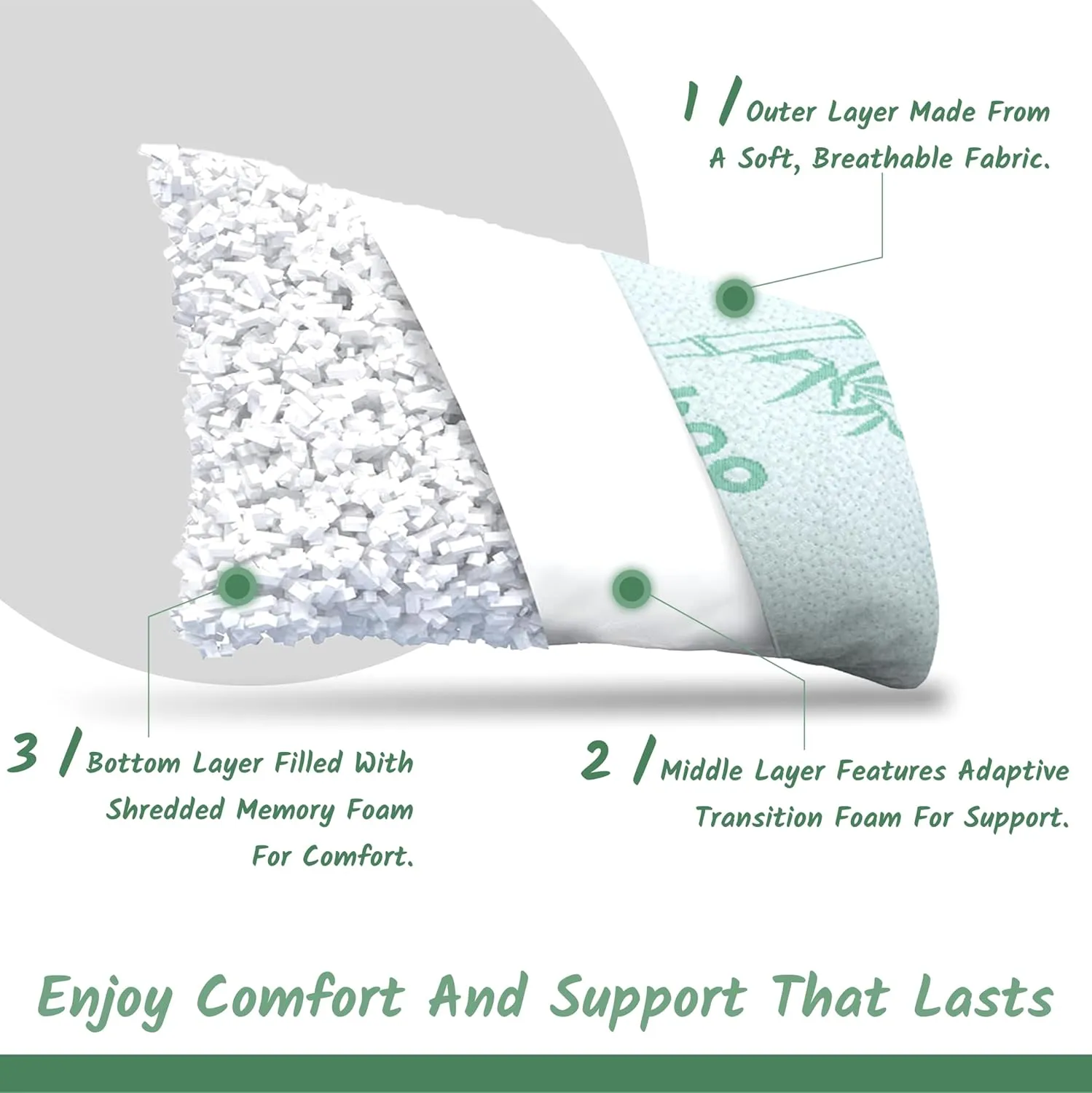 Queen Size 20" x 30" Pillow Shredded Memory Foam for Sleeping with Removable Cover with Zipper - Hotel Quality Pillows for All Side Sleepers & Breathable Comfort, Queen Size (Pack of 1)