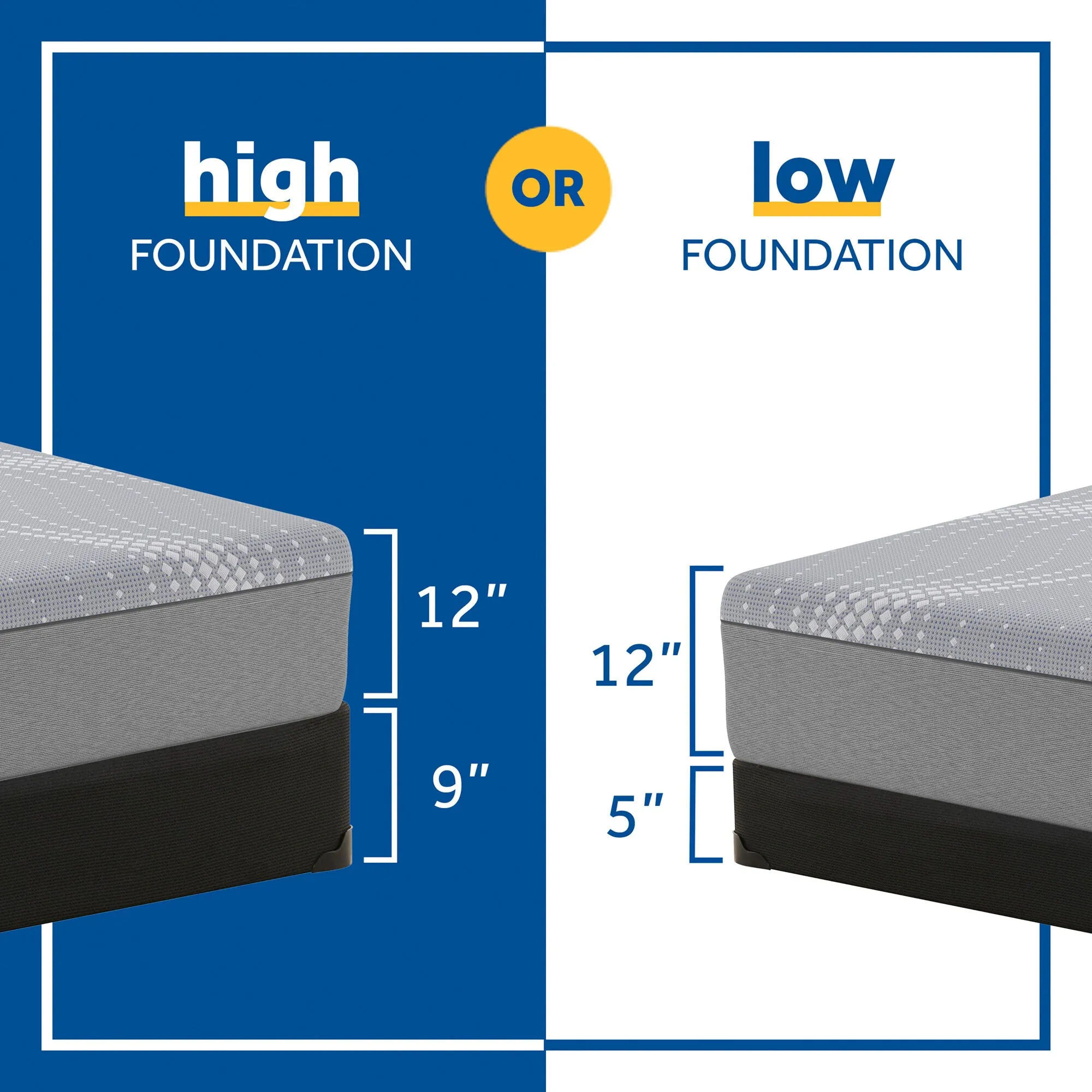 Sealy Posturepedic Paterson Medium Memory Foam Mattress in a Box