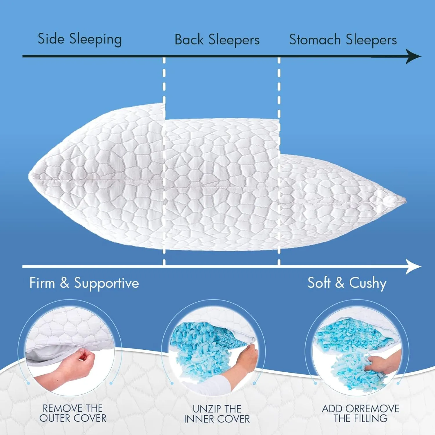 Side Sleeper Pillow for Neck and Shoulder Pain Relief, Cervical Neck Support Pillow for Side Sleepers, Cooling Shredded Memory Foam Pillows for Hot Back Sleepers, Adjustable Curved Queen Bed Pillows