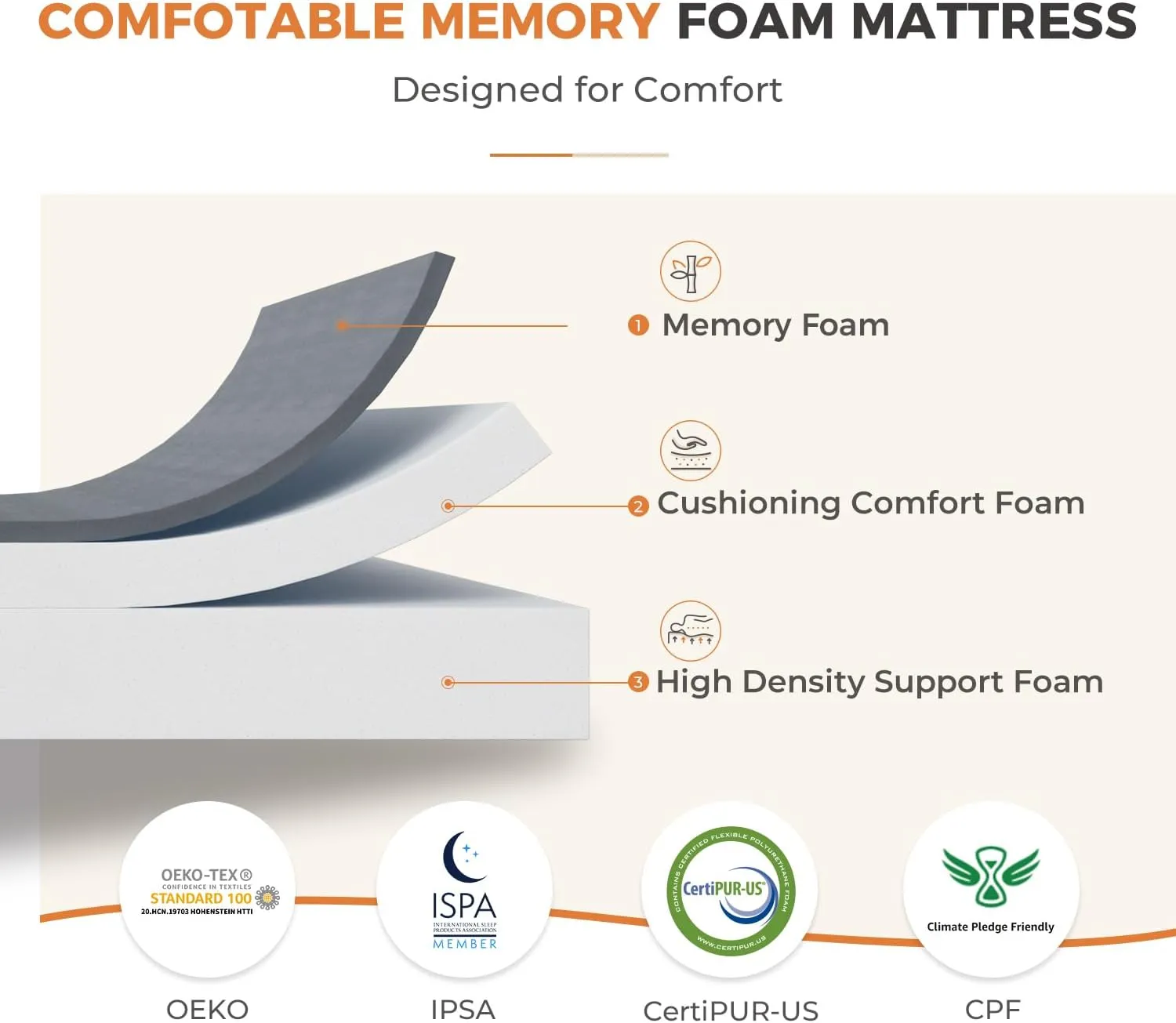 Sweetnight Medium Plush Mattress, 12 Inch Memory Foam Mattress for Pressure Relief with Breathable Fabric, CertiPUR-US Certified King Size Mattress in a Box