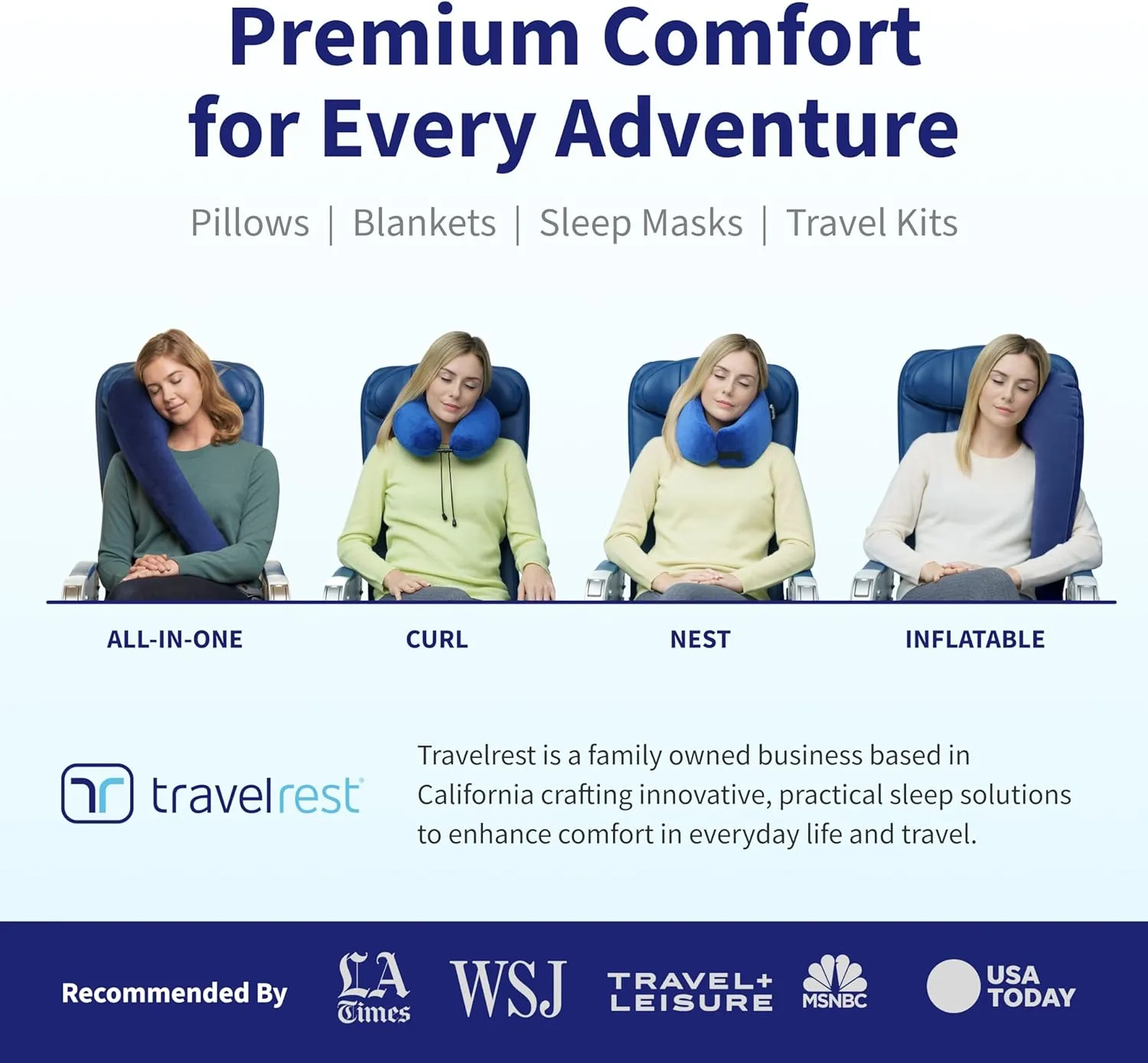 TRAVELREST Nest Memory Foam Travel Neck Pillow, Advanced Support for Long Flights, Patented Design, Optimal Relaxation, Compact, Ergonomic, and Washable, On-The-Go, Attaches to Luggage - Blue