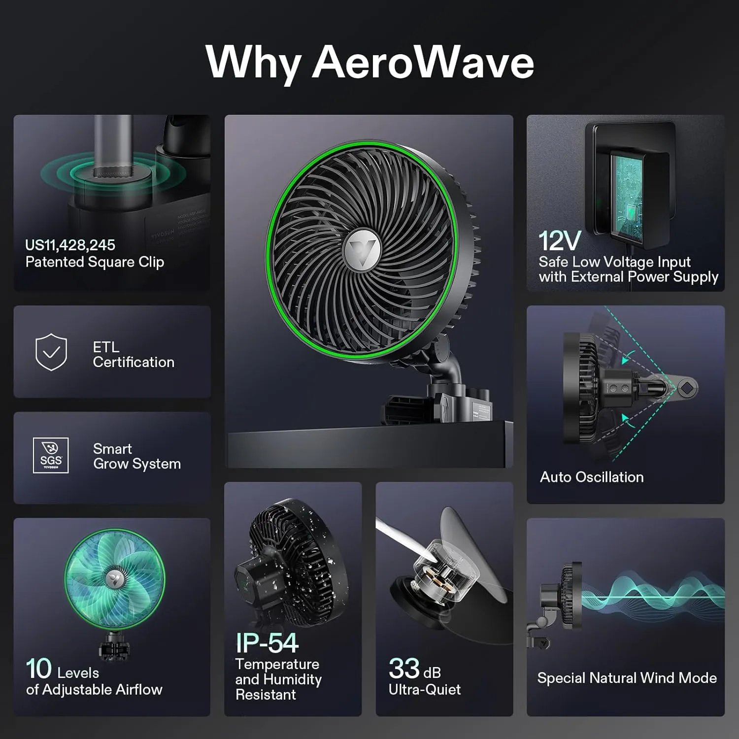 VIVOSUN AeroWave E6 Grow Tent Fan 6”, EC Motor, Smart Wifi Control, US Patented Auto Oscillating Clip fan, Weatherproof IP-54, Strong Airflow but Quiet for Hydroponic Ventilation Circulation, 1-Pack
