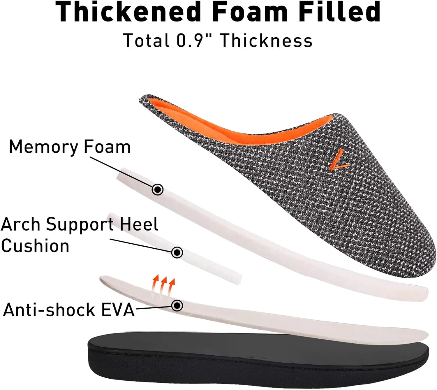 VONMAY Women's Slip On Slippers Warm Two-Tone Memory Foam House Shoes Lightweight Non-Slip Indoor Outdoor