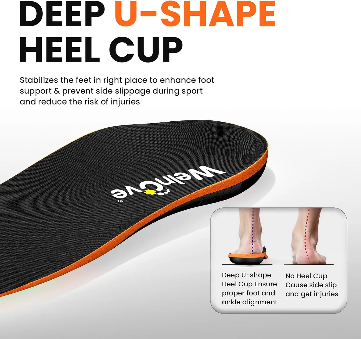 Work Boot Insoles Plantar Fasciitis - Welnove Heavy Duty Inserts for Pain Fatigue Relief, Standing All Day - High Arch Support Shoe Insoles Orthotic for Flat Feet, Achilles Tendonitis, Men Women (S)