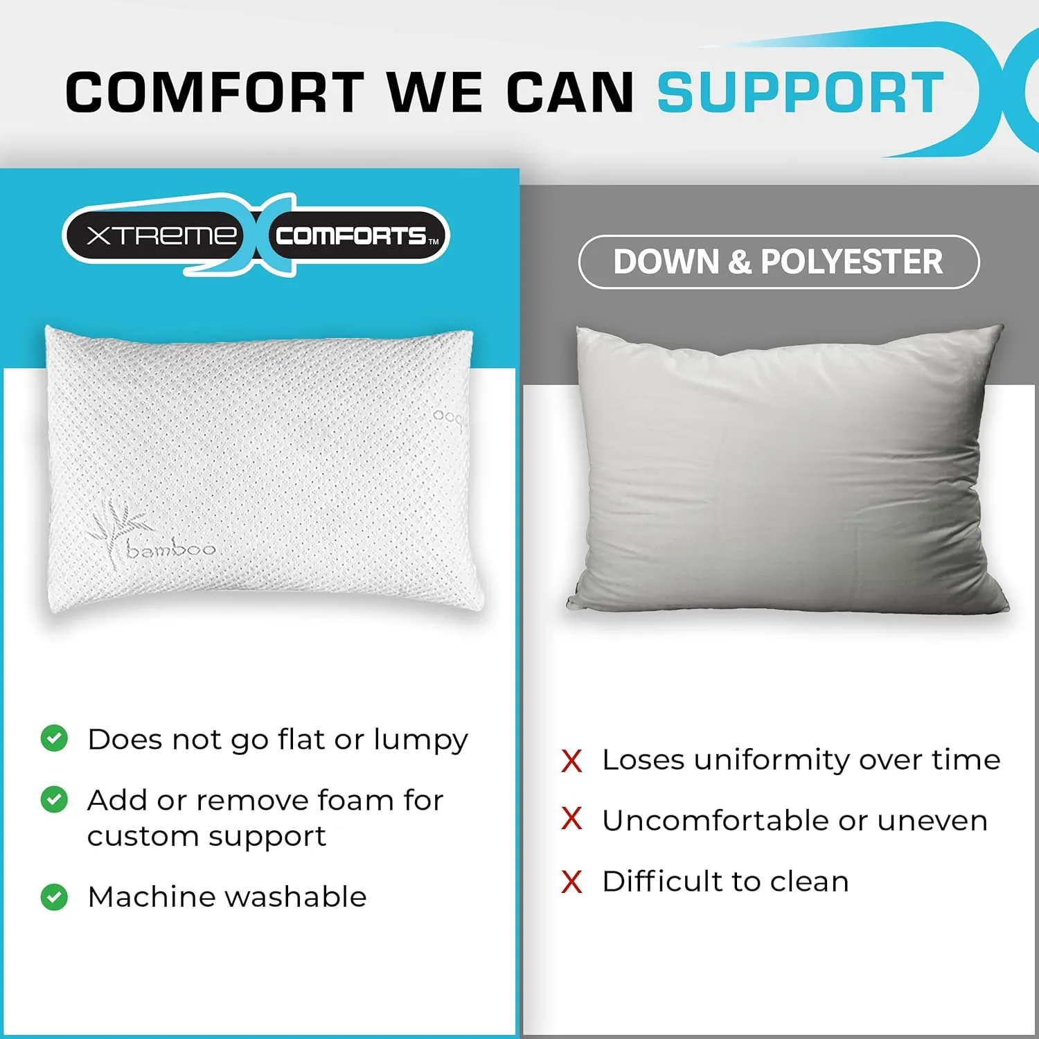 Xtreme Comforts Pillows for Sleeping - GreenGuard Gold Certified Adjustable Standard Memory Foam Pillow for Side, Back & Stomach Sleepers w/Removable Cooling Zipper Cover - Made in The USA