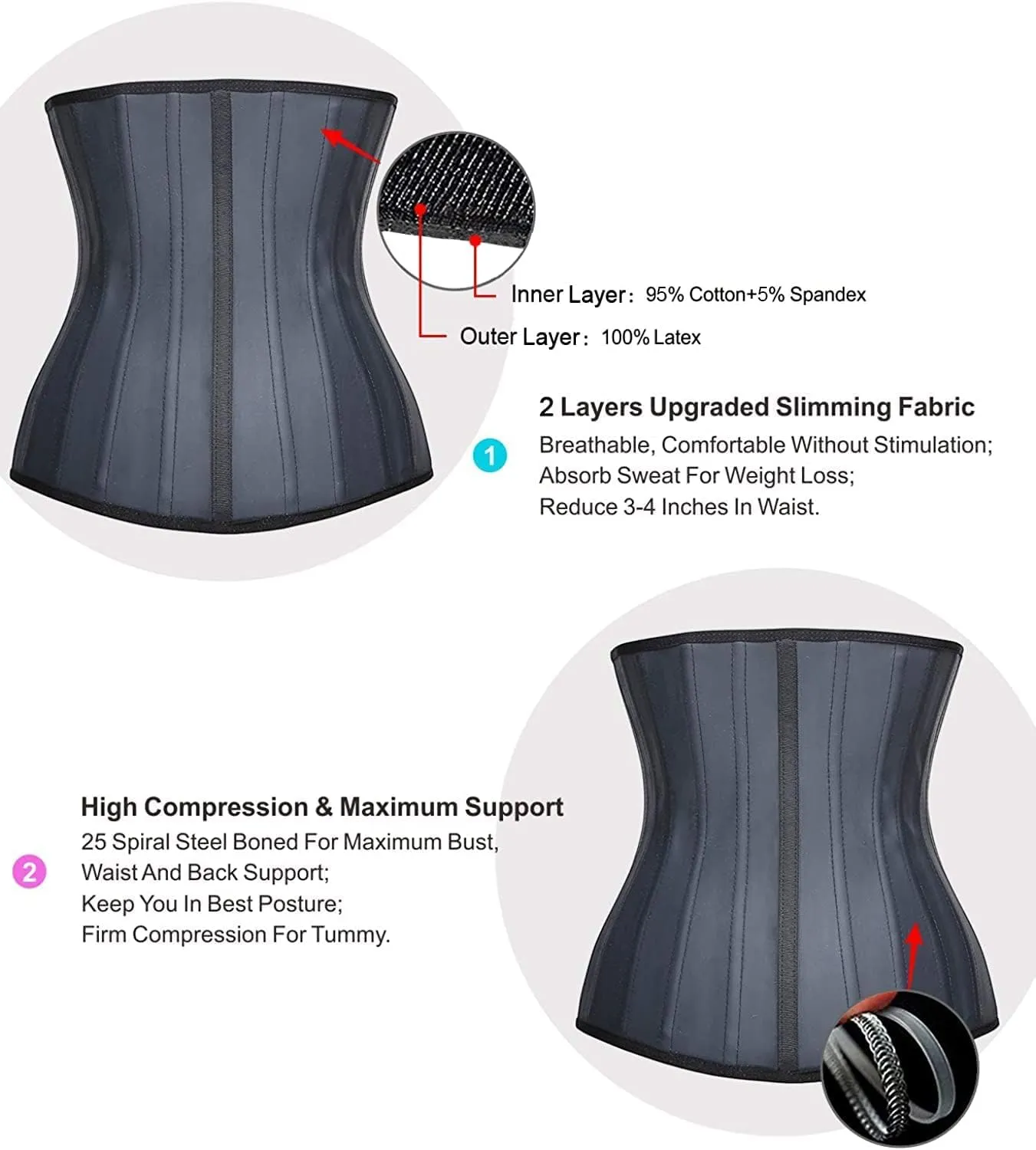YIANNA Waist Trainer for Women Latex Underbust Waist Cincher Corset Sport Girdle Hourglass Body Shaper